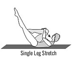Single Leg Stretch